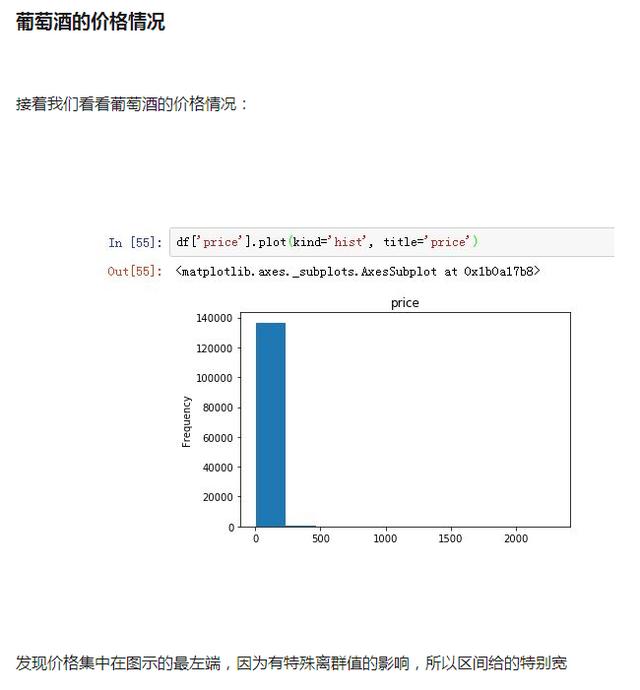爬虫小项目!适合有基础的!爬取葡萄酒评分!哪个阶段和那种酒呢