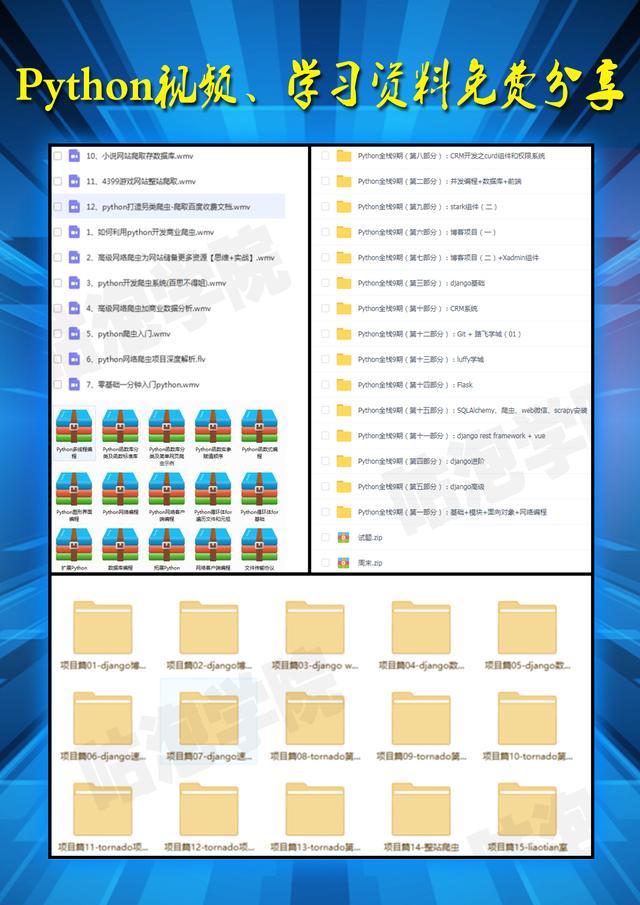 小白福利!Python基础语法带你入门
