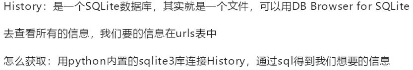 我用python远程探查室友每天的网页访问记录,他不愧是成年人!
