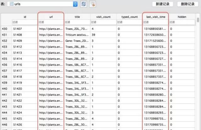 我用python远程探查室友每天的网页访问记录,他不愧是成年人!