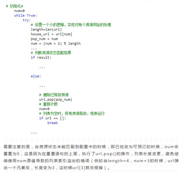 大三学妹要我帮她找好一点便宜的房子!Python自动监测房源状态!