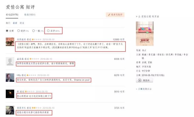 《爱情公寓》的豆瓣评分居然才2.4!真要去看吗?等我Python分析