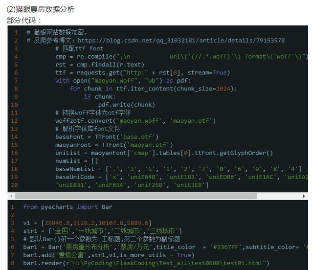 《爱情公寓》的豆瓣评分居然才2.4!真要去看吗?等我Python分析