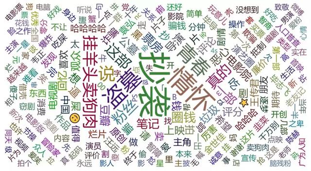 《爱情公寓》的豆瓣评分居然才2.4!真要去看吗?等我Python分析
