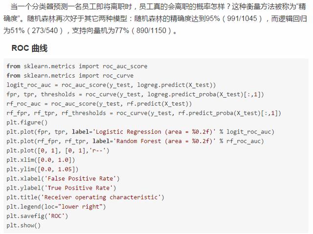 员工离职太正常不过了!但是如何用Python来预测离职率呢?叼爆了