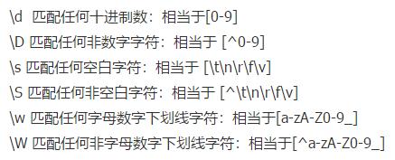 一篇文章深析Python爬虫核心,正则表达式其实很容易!