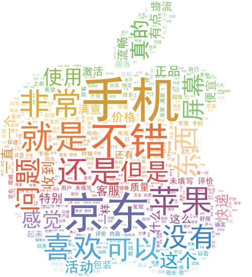 京东的验证码和反爬都很烦人吧?那又怎样,照样轻松爬取京东数据