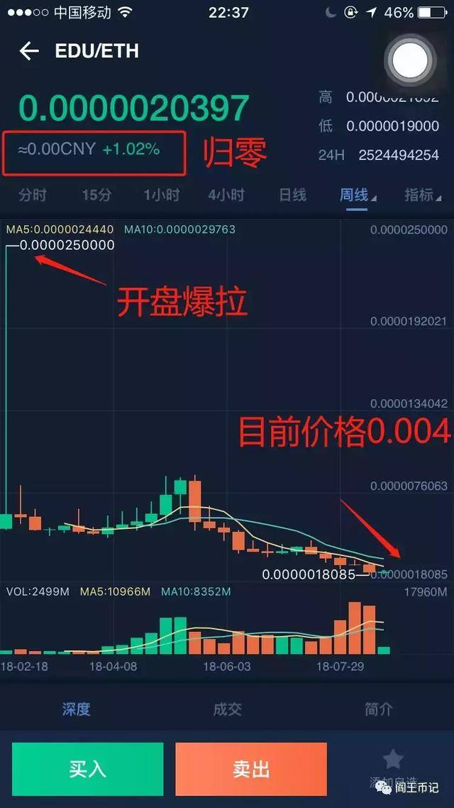教父徐小平“割”了谁的命？