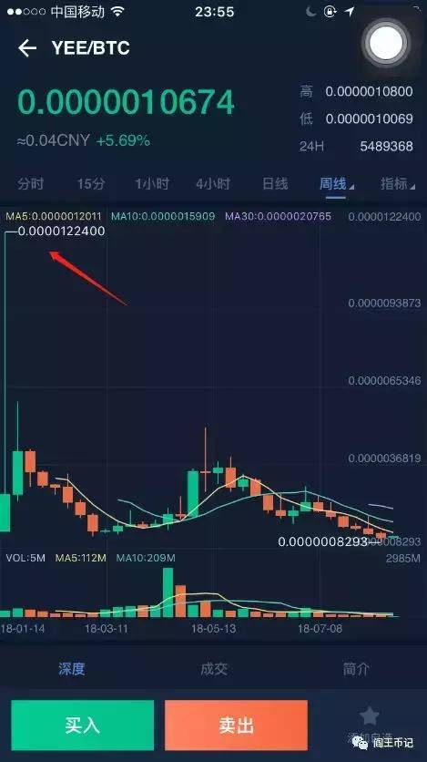 教父徐小平“割”了谁的命？