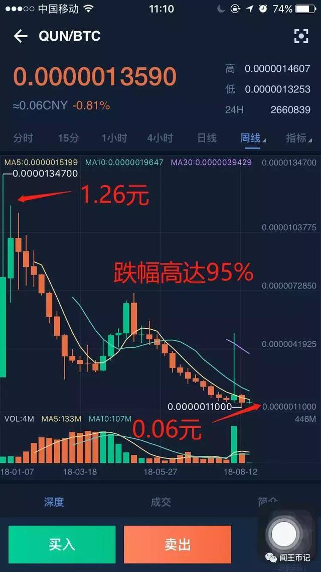 教父徐小平“割”了谁的命？