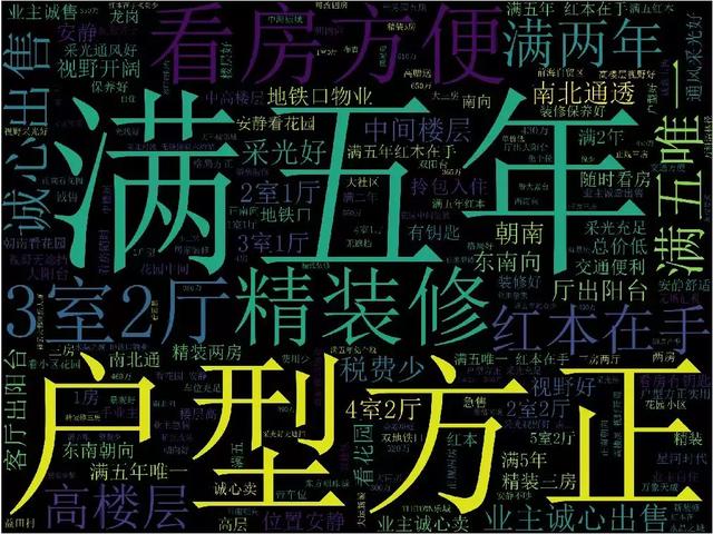 利用Python来协助姑妈买房!Python“买”房比她自己买便宜二十万