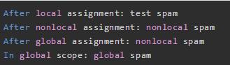 Python 命名空间和作用域!偏冷门的知识点,你知道吗?
