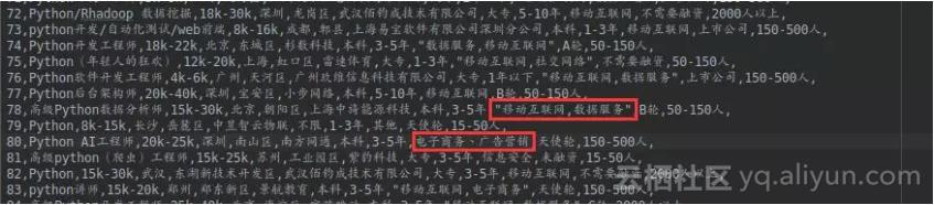 都说 Python 赶超 Java,爬取拉勾网数据发现它的薪资已高至 50K