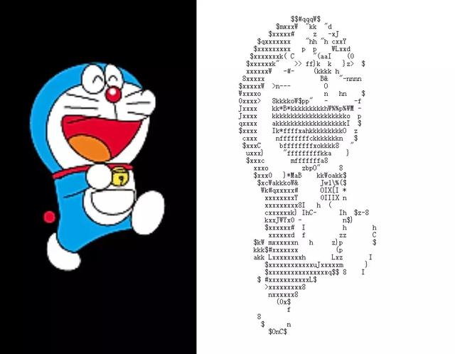 教你利用Python把图片转字符画!代码哆啦A梦你见过嘛?