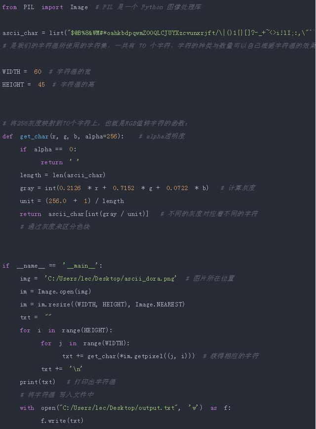 教你利用Python把图片转字符画!代码哆啦A梦你见过嘛?