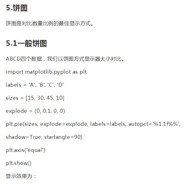 要想成为一名月入几万的数据分析师,绘制图表是必会的!实例教程