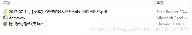 视频下载器你知道吧?那你听说过文章下载器吗?Python来实现!