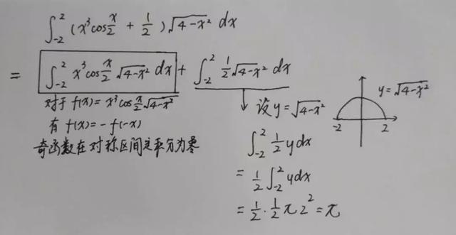 听说这是最难的WIFI密码?Python照样解决!最新版的方法哦!