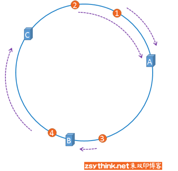 Snipaste_2018-09-02_23-22-06