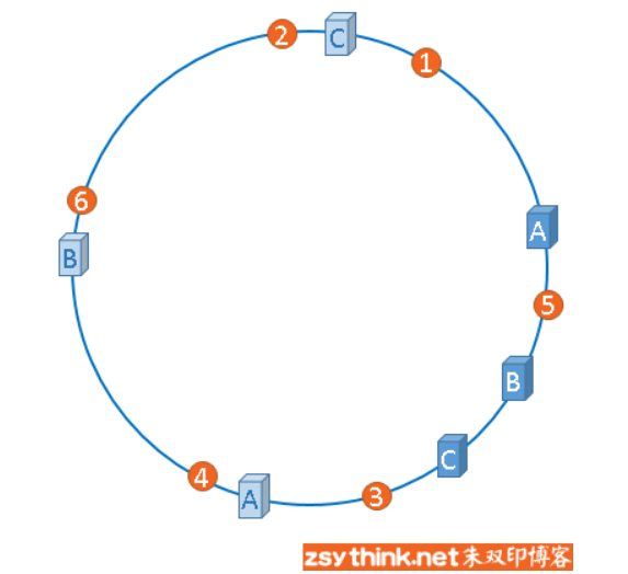Snipaste_2018-09-02_23-29-43
