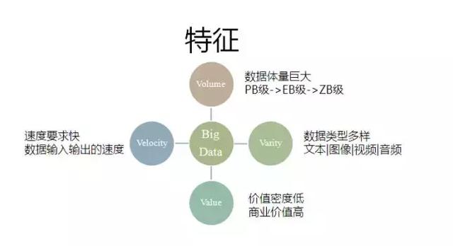 一篇非常棒的安装Python及爬虫入门博文！