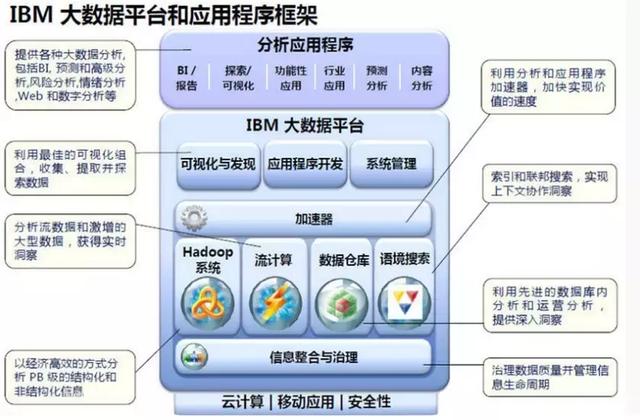 一篇非常棒的安装Python及爬虫入门博文！