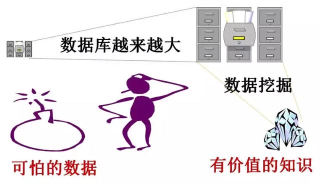 一篇非常棒的安装Python及爬虫入门博文！