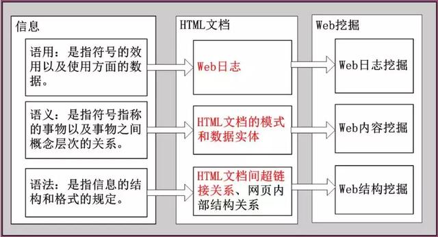 一篇非常棒的安装Python及爬虫入门博文！