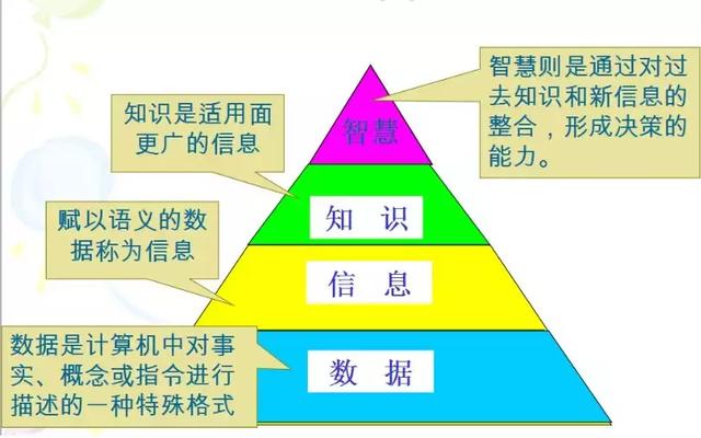 一篇非常棒的安装Python及爬虫入门博文！