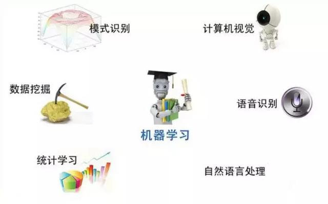 一篇非常棒的安装Python及爬虫入门博文！