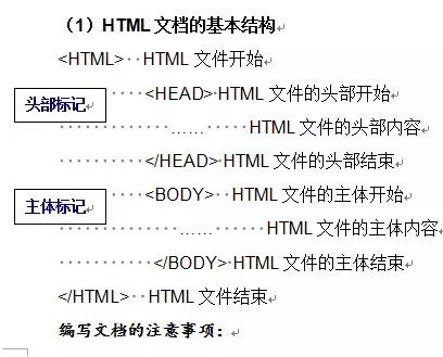 一篇非常棒的安装Python及爬虫入门博文！