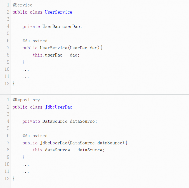 图1:为什么使用 Spring Boot? 图1:为什么使用 Spring Boot?