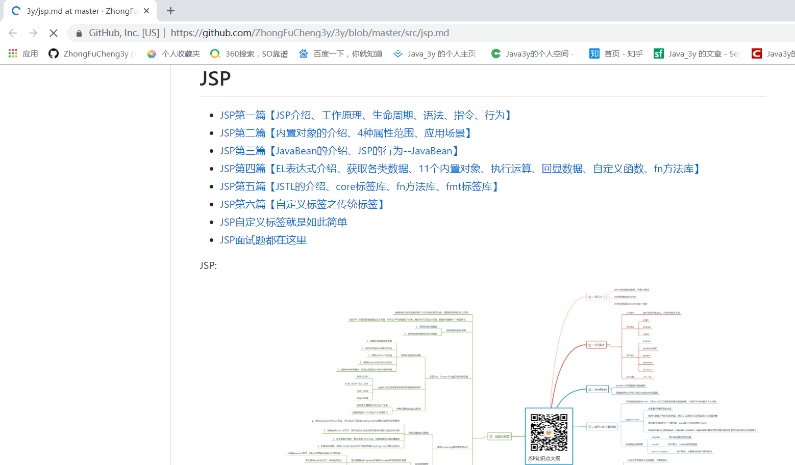 JSP博文