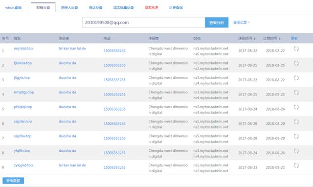 网友发给我一个游戏钓鱼网站,我用python渗透了该网站所有信息!