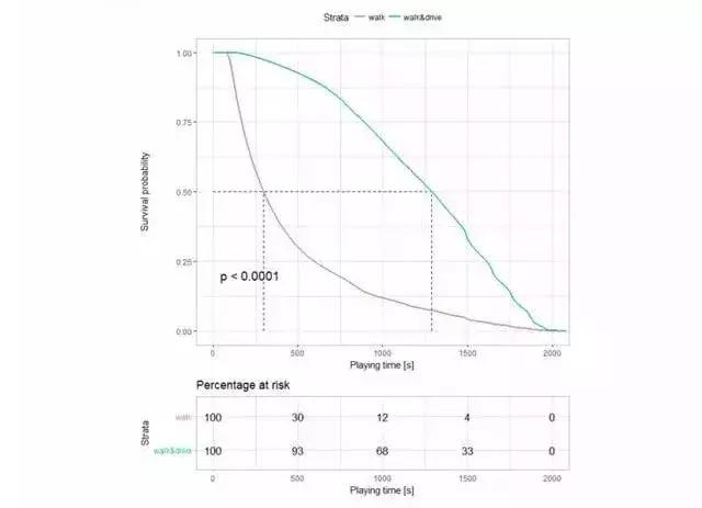 一谈起外挂都想不到python编程,今天利用Python写一款吃鸡辅助!