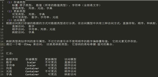 Python入门基础知识实例,值得收藏!