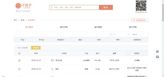 这些是我花了三天整理的最实用Python爬虫模拟登陆的一些方法!