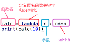 lambda1