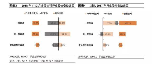 茅台市值一年跌去3000亿，白酒大佬笑泯恩仇报团取暖丨棱镜