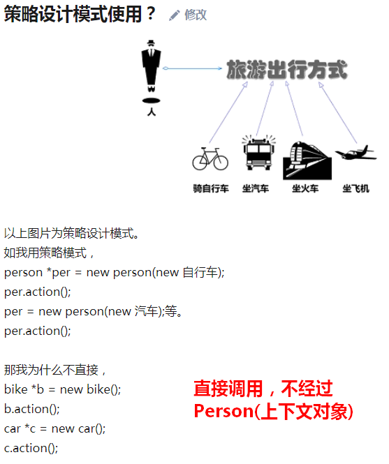 知乎问题