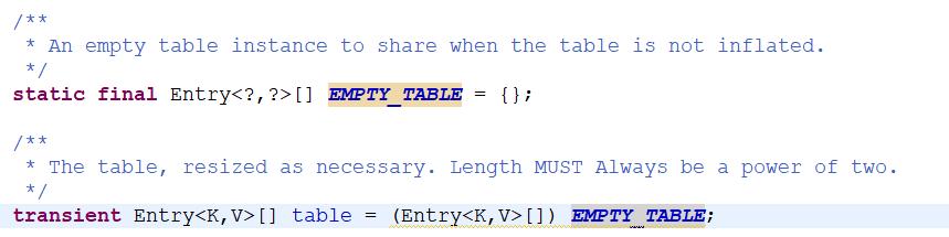 Java集合之HashMap