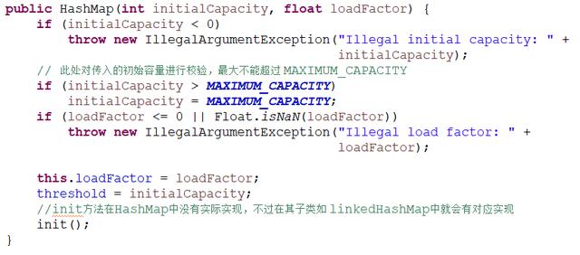 Java集合之HashMap