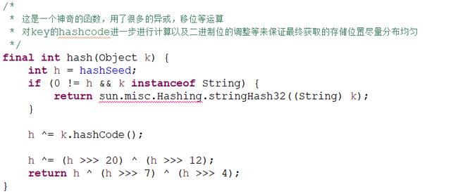 Java集合之HashMap