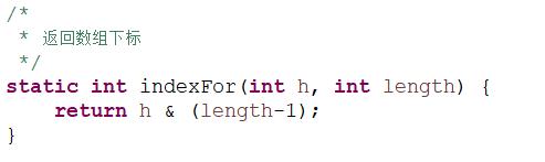 Java集合之HashMap
