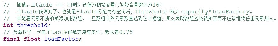 Java集合之HashMap