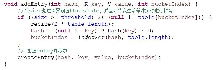 Java集合之HashMap