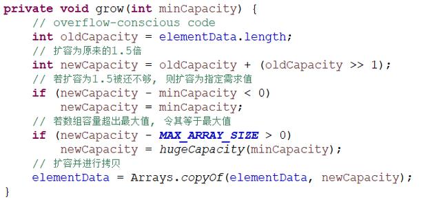 Java集合之ArrayList