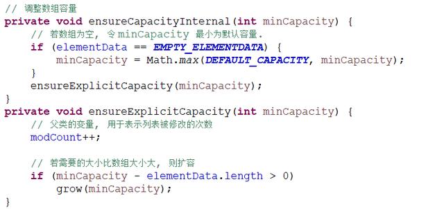 Java集合之ArrayList
