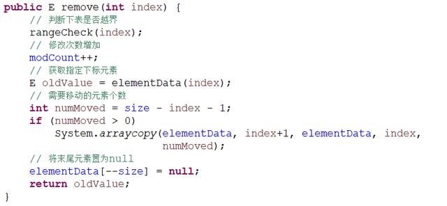 Java集合之ArrayList