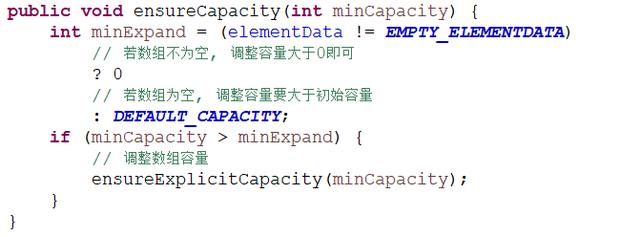 Java集合之ArrayList